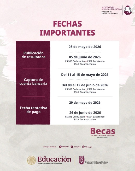 Fechas importantes Becas